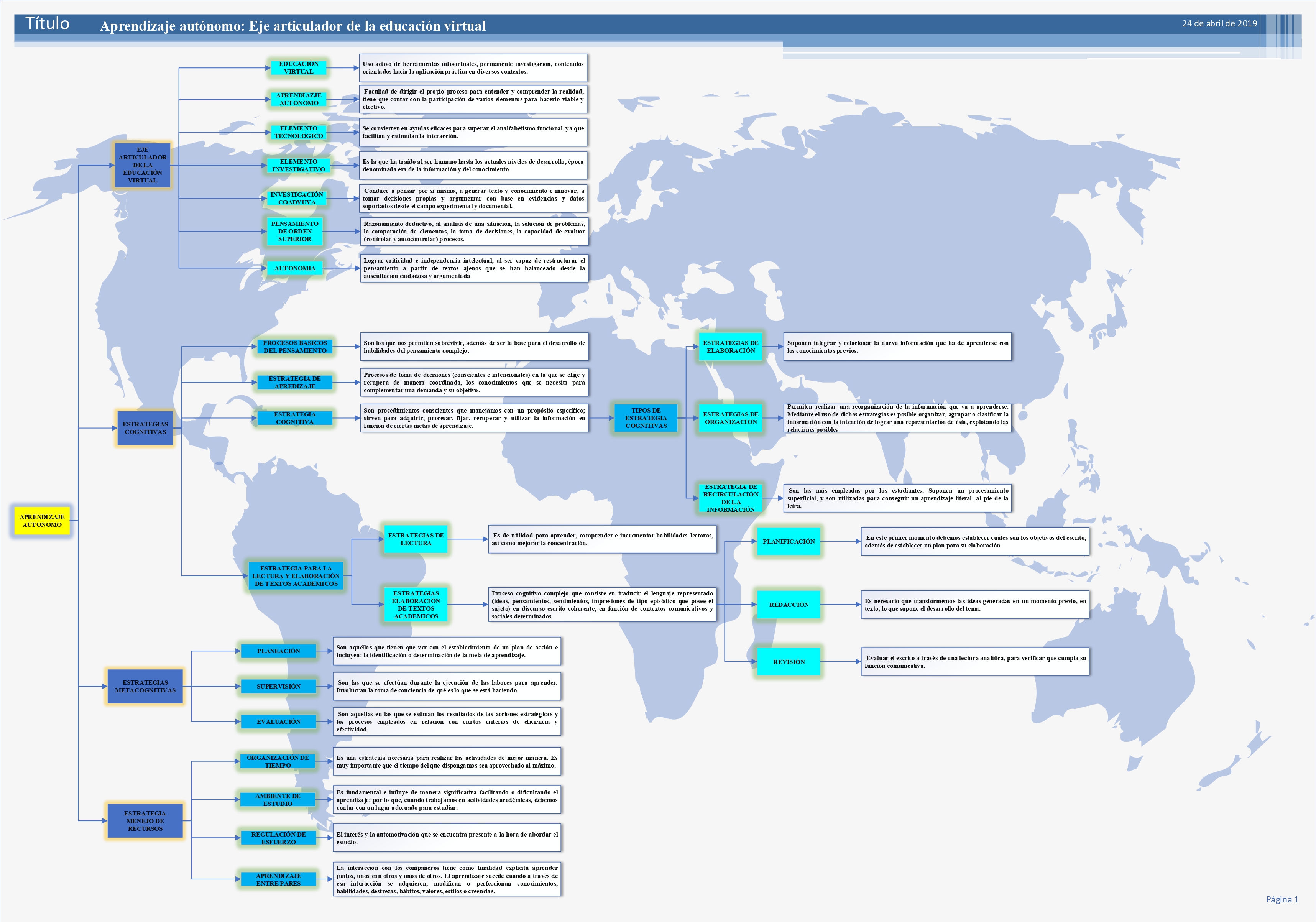 ESTRATEGIAS DE APRENDIZAJE_page-0001