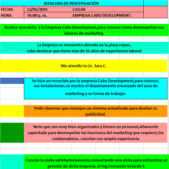 bitacora de investigación