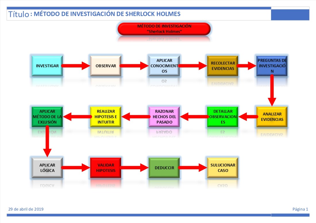 SHERLOCK HOLMES_page-0001
